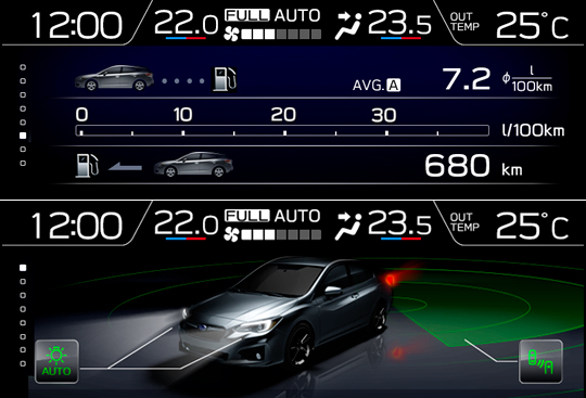 Multifunction Display