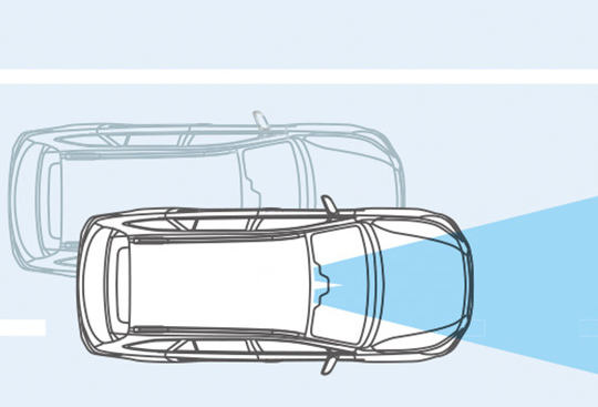 Lane Sway and Departure Warning