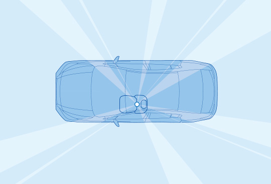 Visibility