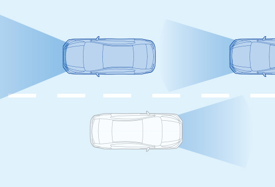Advanced Safety Package: High Beam Assist (HBA)*