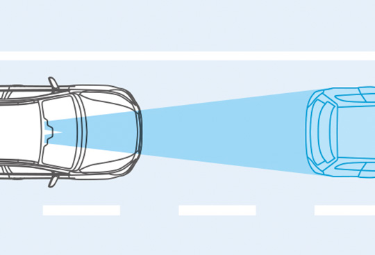 Adaptive Cruise Control