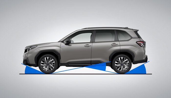 Rough Road Capability