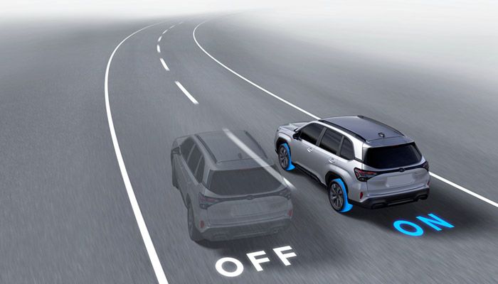 Vehicle Dynamics Control System