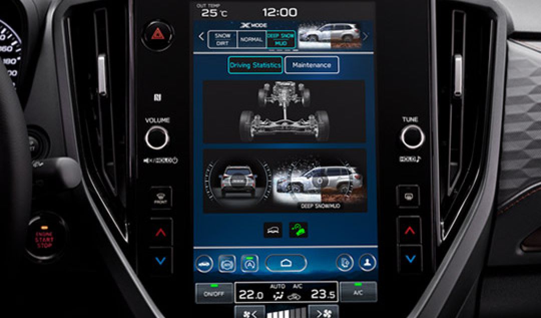 Dual-function X-MODE